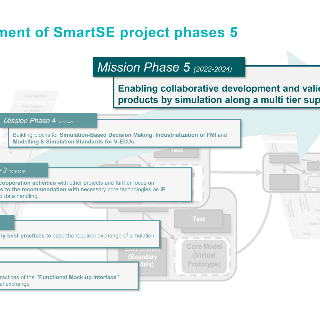 smartse_prostepivip_2022_feb_info_1